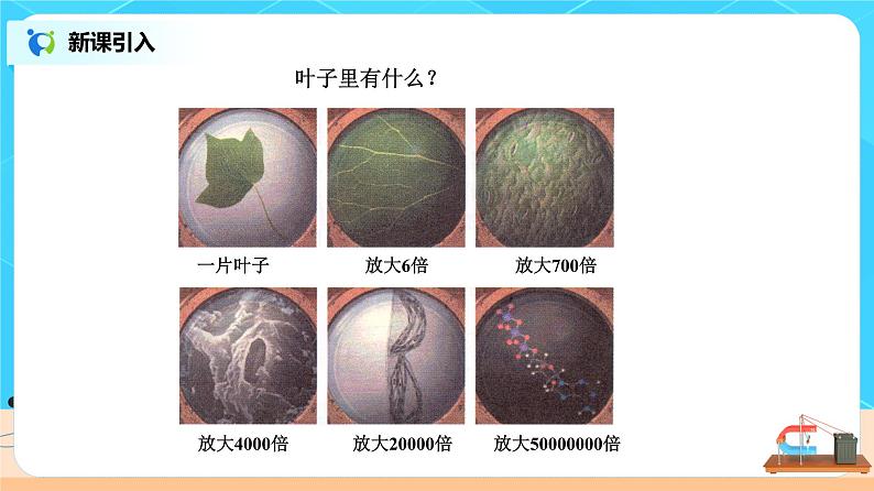 1.1分子动理论基本内容课件PPT第2页