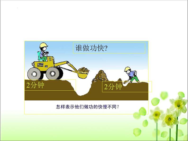 11.2功率课件人教版八年级物理下册第2页