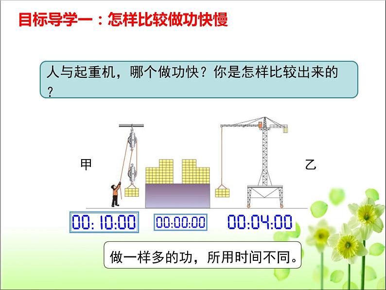 11.2功率课件人教版八年级物理下册第6页