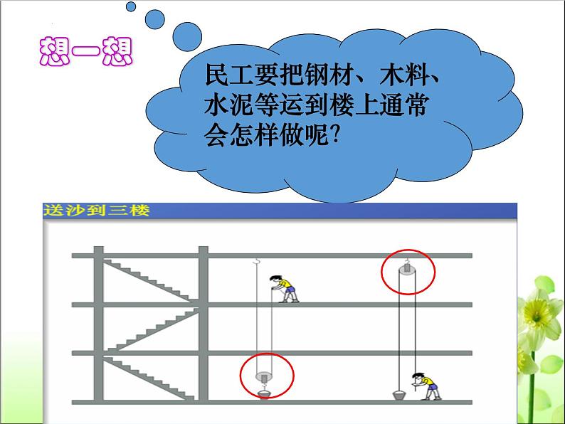 12.2滑轮课件人教版八年级物理下册01