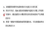 16.4科学探究：电流的热效应课件沪科版物理九年级全一册