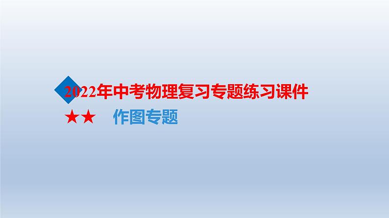 2022年中考物理复习专题练习课件---作图专题第1页