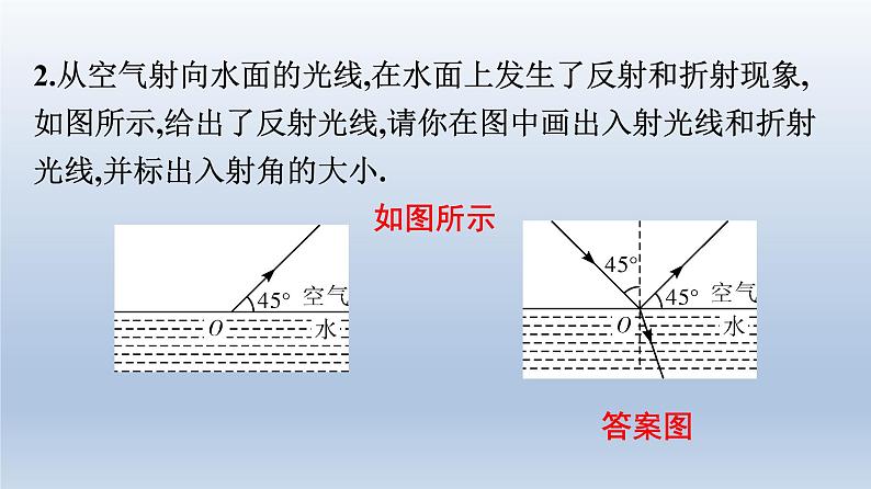 2022年中考物理复习专题练习课件---作图专题第3页