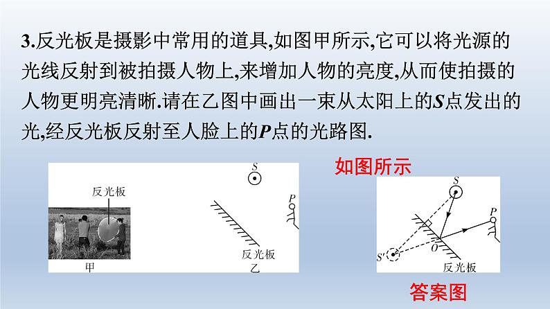 2022年中考物理复习专题练习课件---作图专题第4页