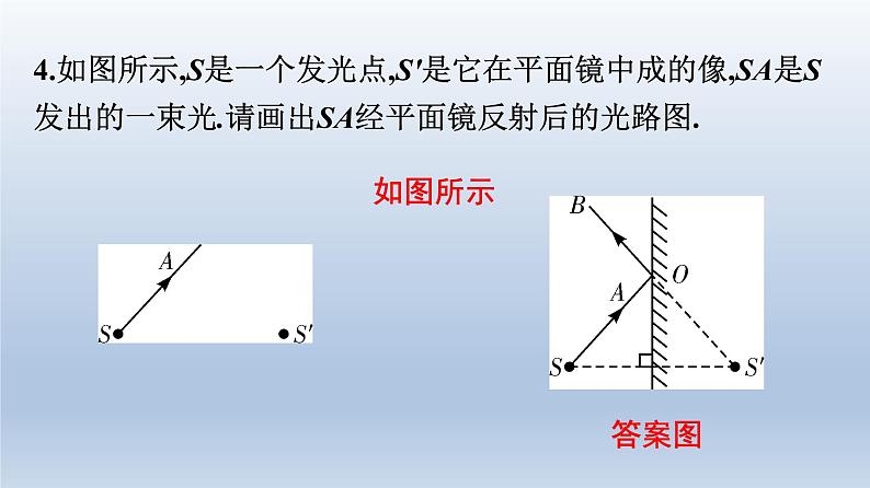 2022年中考物理复习专题练习课件---作图专题第5页