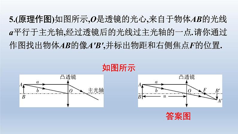 2022年中考物理复习专题练习课件---作图专题第6页