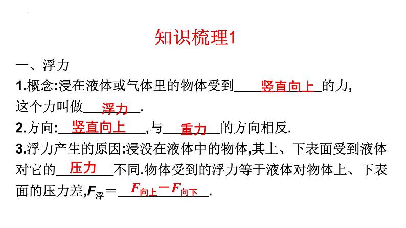 第十章浮力复习第1课时课件人教版八年级下册物理第4页