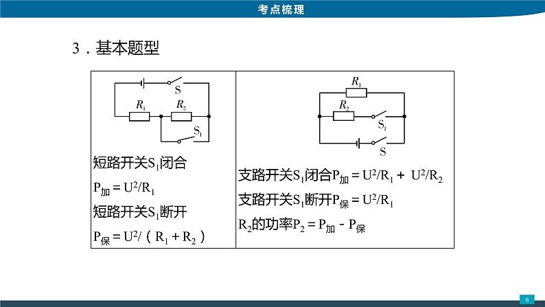 2022年中考物理专题复习课件----焦耳定律第6页