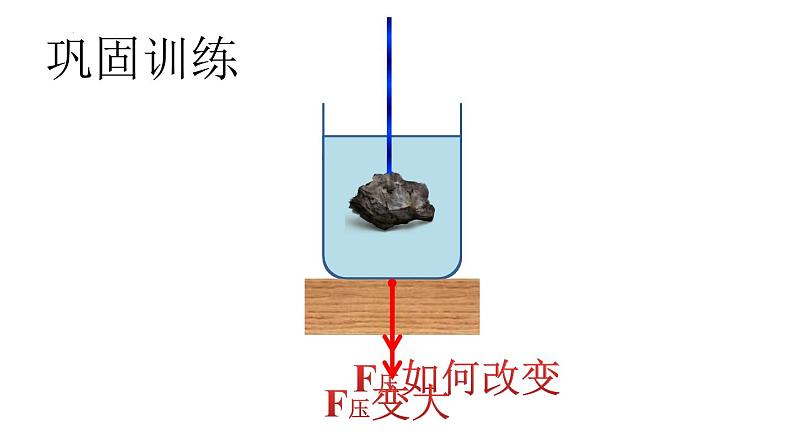 第十章浮力复习课件--人教版八年级下册物理06