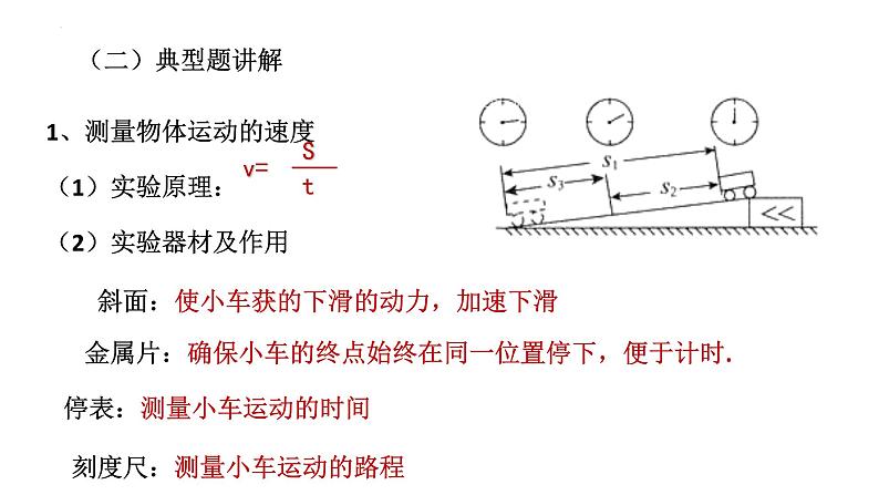 2022年中考物理复习实验题专题（力学）课件04