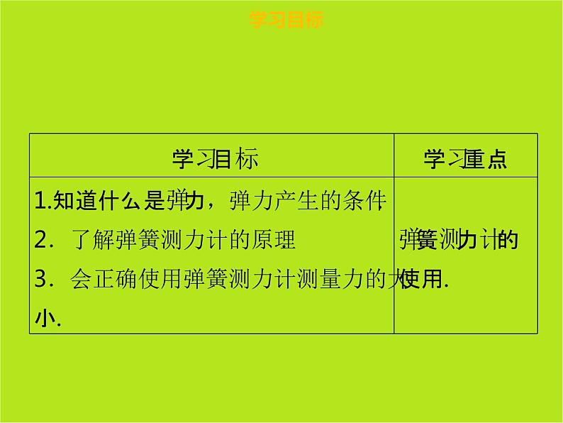 新人教版物理八年级下册第七章力第二节弹力ppt课件第3页