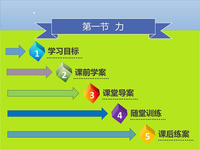 新人教版物理八年级下册第七章力第一节力ppt课件第2页