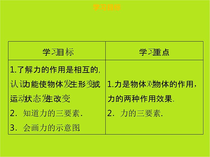 新人教版物理八年级下册第七章力第一节力ppt课件第3页