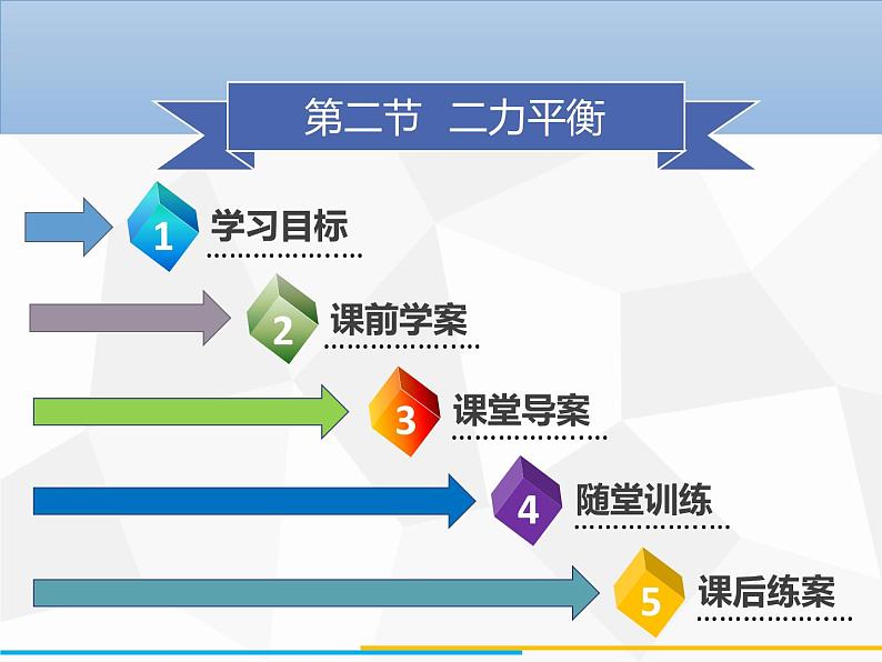 新人教版物理八年级下册第八章运动和力第二节二力平衡ppt课件02