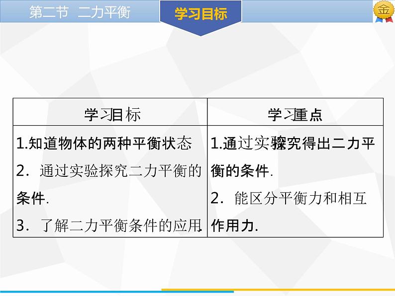 新人教版物理八年级下册第八章运动和力第二节二力平衡ppt课件03