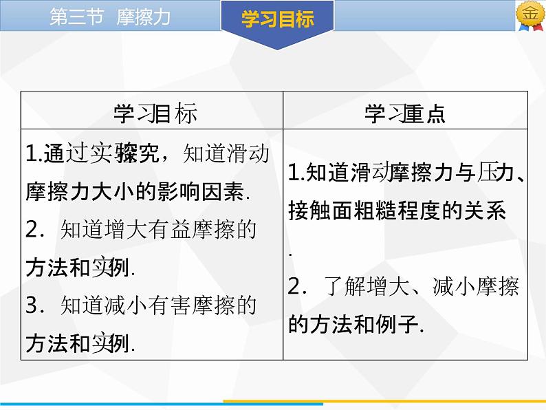 新人教版物理八年级下册第八章运动和力第三节摩擦力(第2课时）ppt课件03