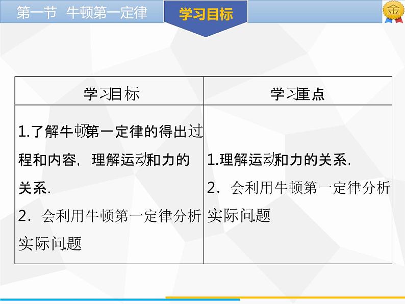 新人教版物理八年级下册第八章运动和力第一节牛顿第一定律(第1课时）ppt课件03