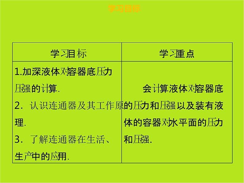 新人教版物理八年级下册第九章压强第二节液体压强（第2课时）ppt课件03