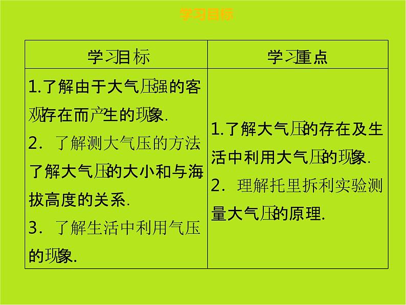 新人教版物理八年级下册第九章压强第三节大气压强ppt课件03