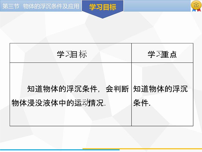 新人教版物理八年级下册第十章浮力第三节物体的浮沉条件及应用（第1课时）ppt课件03