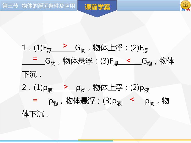 新人教版物理八年级下册第十章浮力第三节物体的浮沉条件及应用（第1课时）ppt课件04