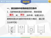 新人教版物理八年级下册第十章浮力第三节物体的浮沉条件及应用（第1课时）ppt课件