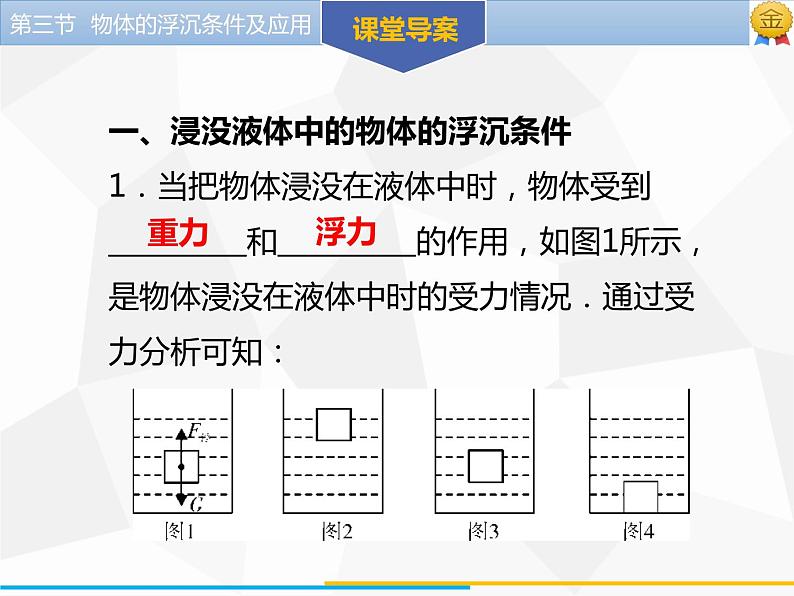 新人教版物理八年级下册第十章浮力第三节物体的浮沉条件及应用（第1课时）ppt课件05