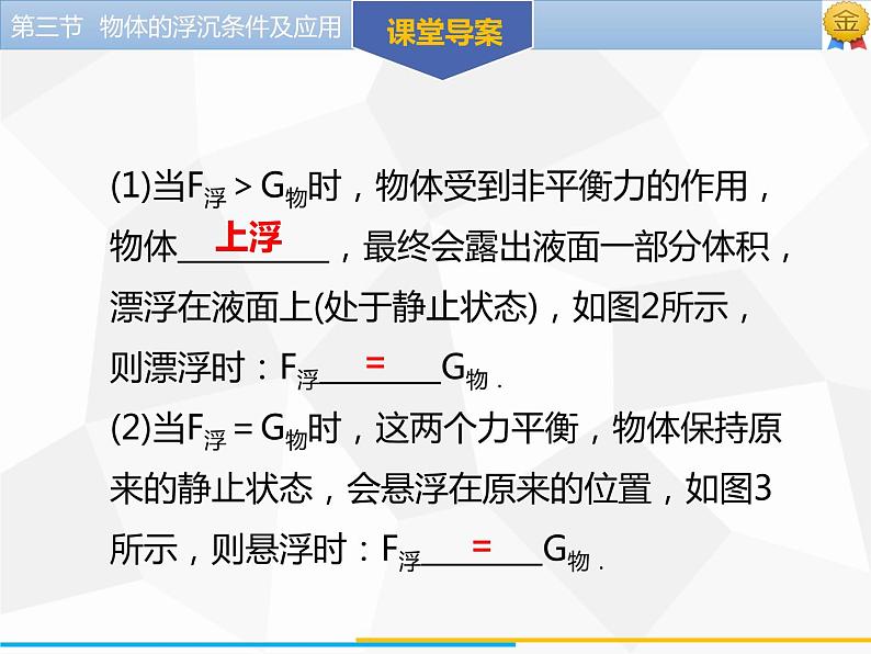 新人教版物理八年级下册第十章浮力第三节物体的浮沉条件及应用（第1课时）ppt课件06