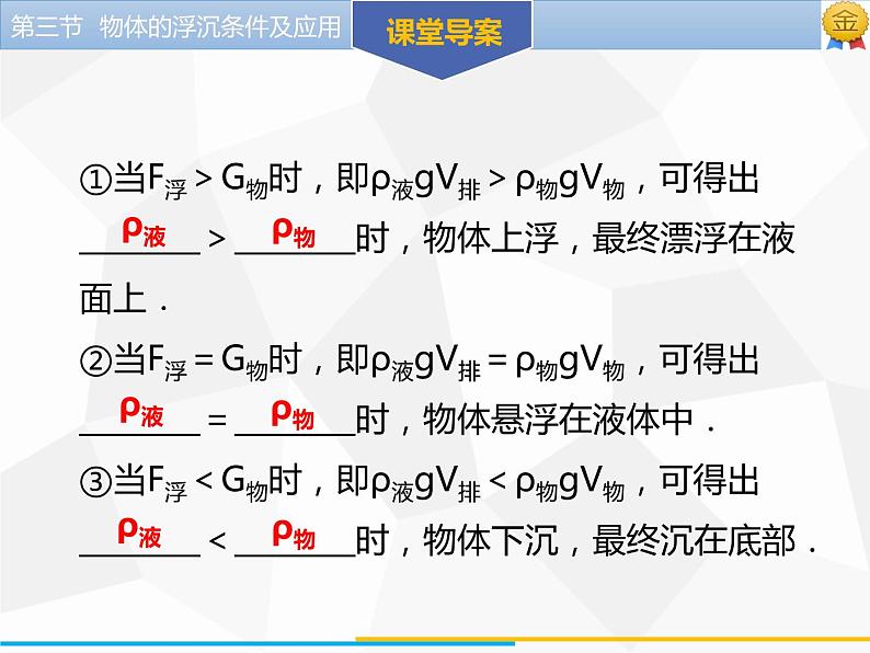 新人教版物理八年级下册第十章浮力第三节物体的浮沉条件及应用（第1课时）ppt课件08