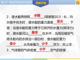 新人教版物理八年级下册第十章浮力第三节物体的浮沉条件及应用（第2课时）ppt课件