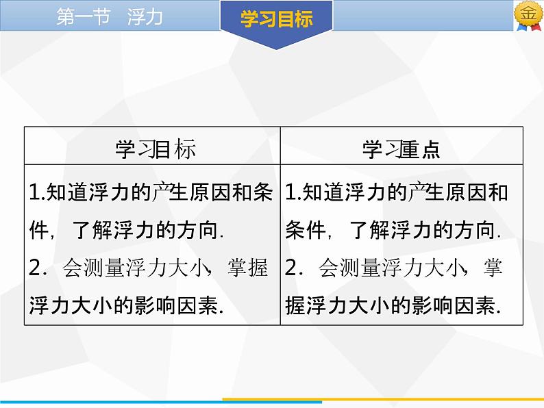 新人教版物理八年级下册第十章浮力第一节浮力ppt课件03