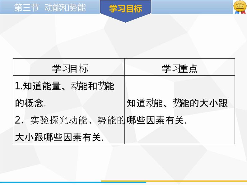 新人教版物理八年级下册第十一章功和机械能第三节动能和势能ppt课件第3页