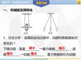 新人教版物理八年级下册第十一章功和机械能第四节机械能及其转化ppt课件