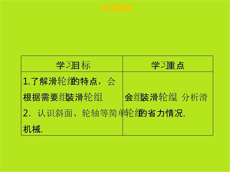 新人教版物理八年级下册第十二章简单机械第二节滑轮（第2课时）ppt课件第3页