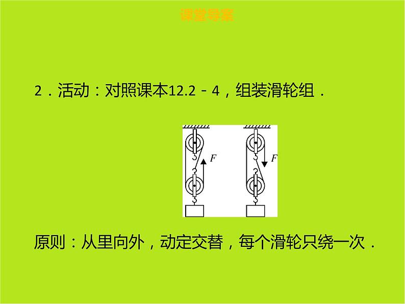 新人教版物理八年级下册第十二章简单机械第二节滑轮（第2课时）ppt课件第6页