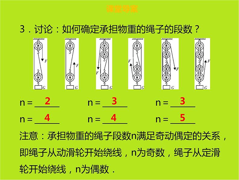 新人教版物理八年级下册第十二章简单机械第二节滑轮（第2课时）ppt课件第7页