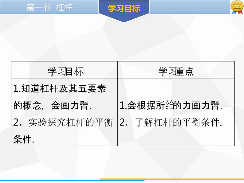 新人教版物理八年级下册第十二章简单机械第一节杠杆（第1课时）ppt课件03