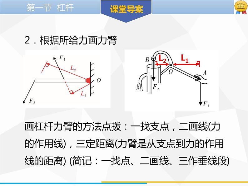 新人教版物理八年级下册第十二章简单机械第一节杠杆（第1课时）ppt课件06