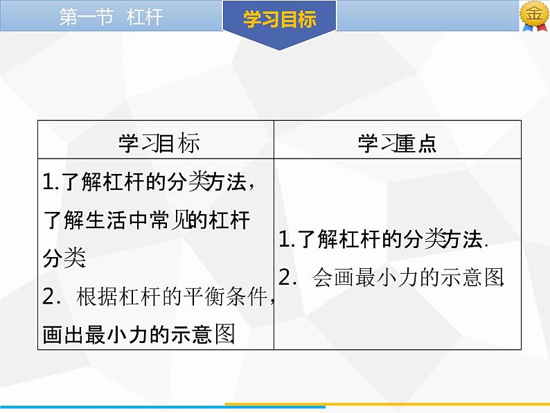 新人教版物理八年级下册第十二章简单机械第一节杠杆（第2课时）ppt课件03