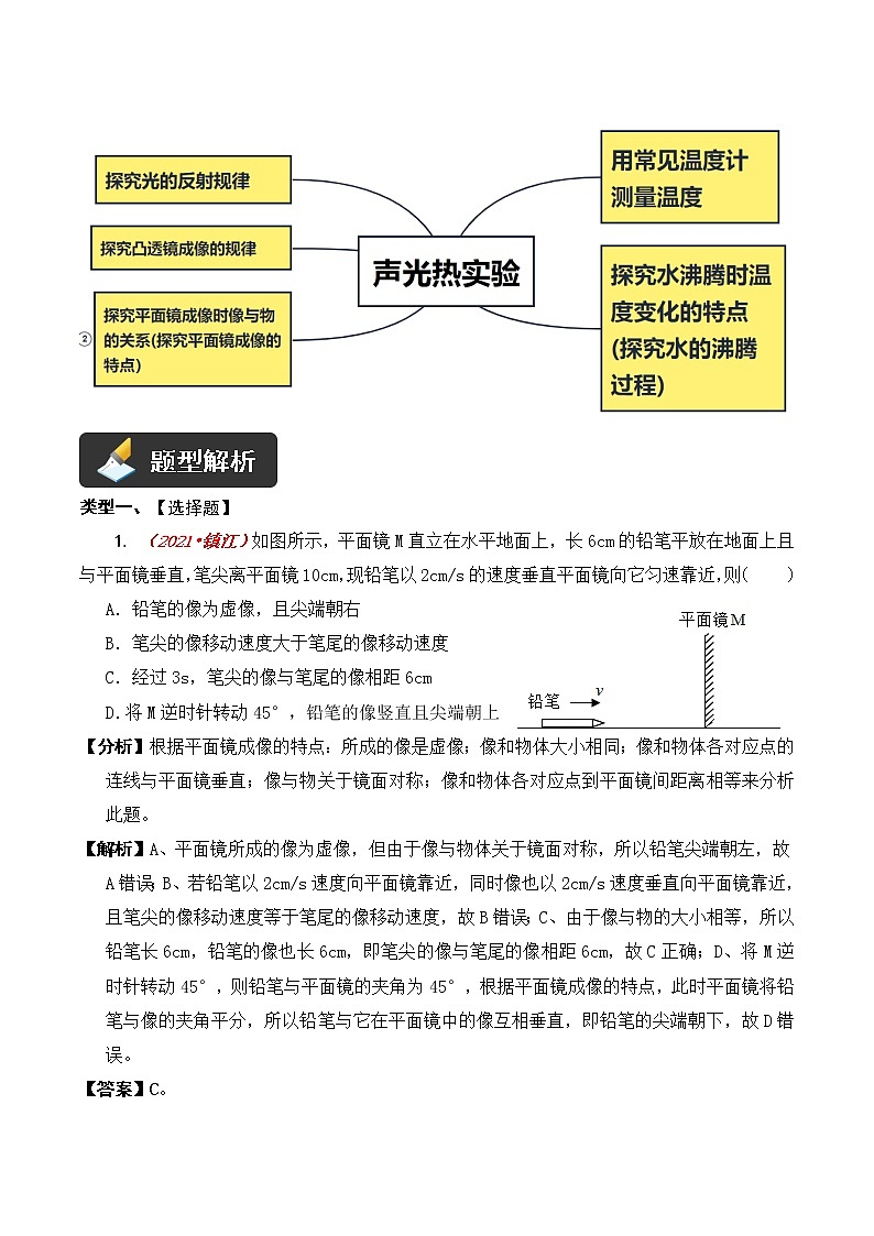 人教版中考物理二轮复习——精讲精练（7.2 声光热实验）第3页