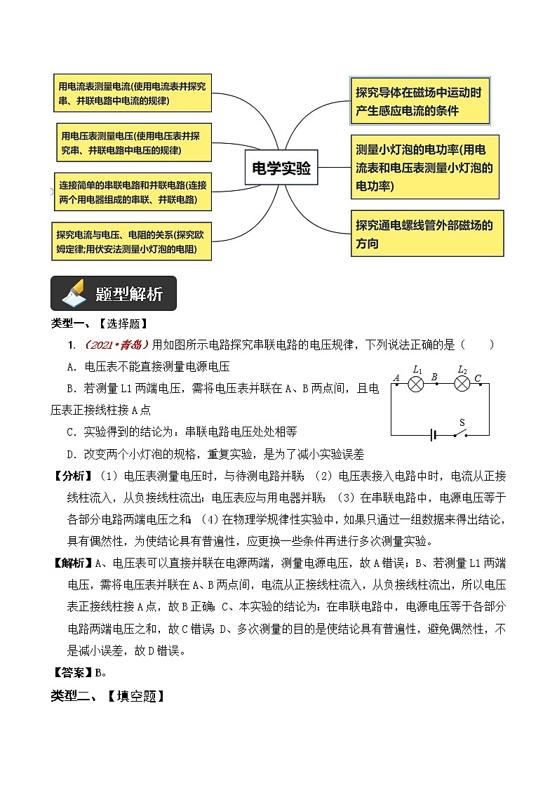 人教版中考物理二轮复习——精讲精练（7.3 电学实验）03
