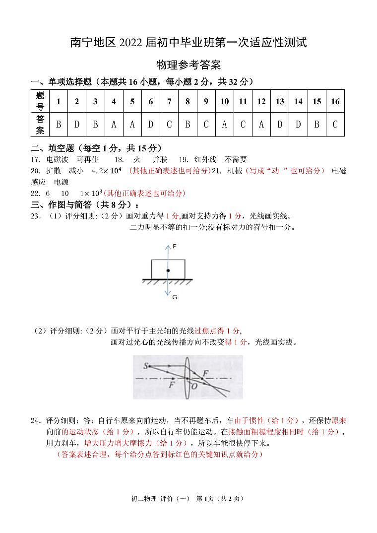 2022年广西南宁地区初中毕业班第一次适应性测试物理试题01