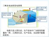 教科版九年级下册物理 11.3能源 课件