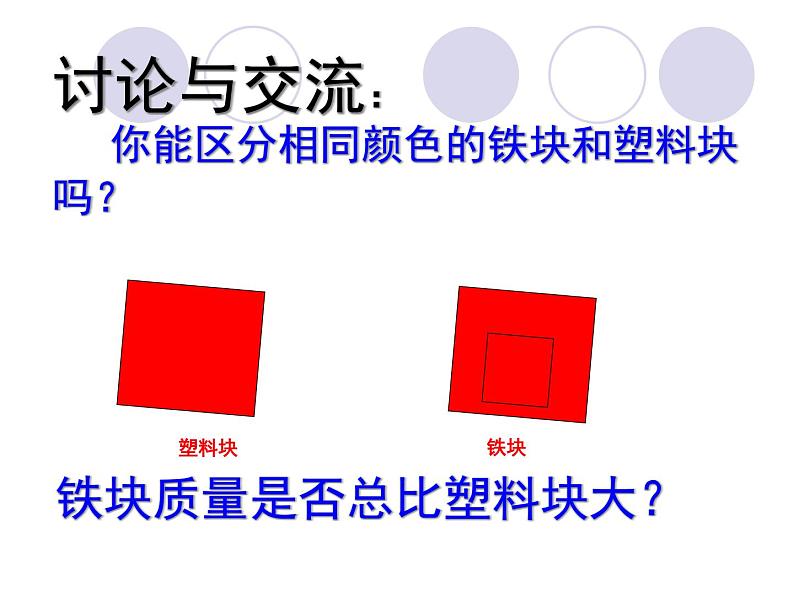 苏科版八年级下册物理 6.3物质的密度 课件第2页