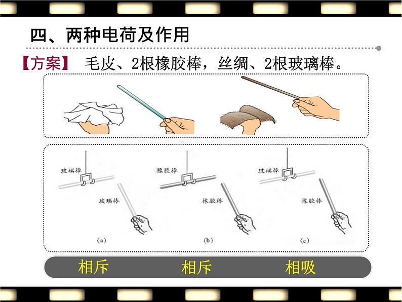 苏科版八年级下册物理 7.2静电现象 课件06