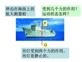 苏科版八年级下册物理 9.1二力平衡 课件