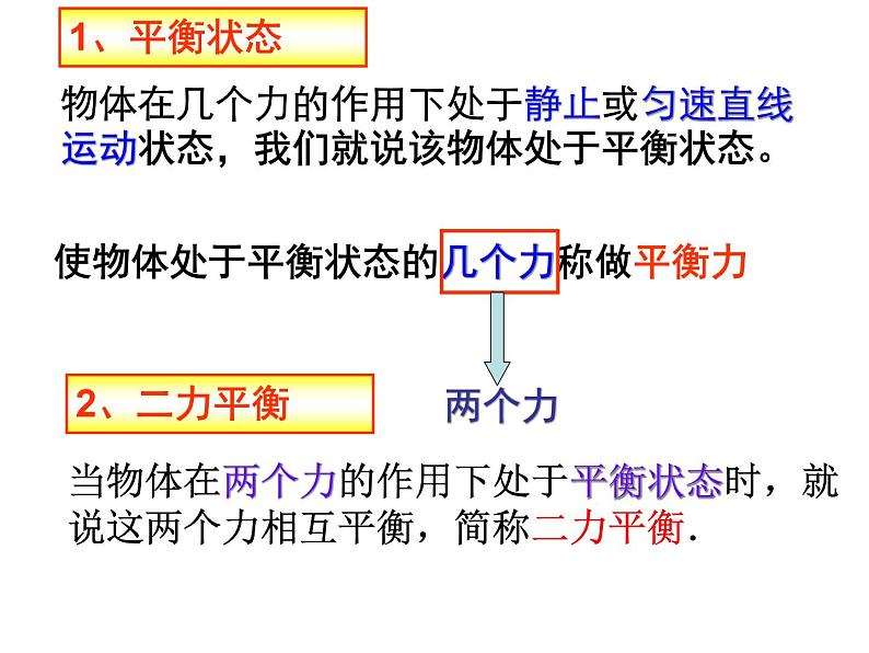 苏科版八年级下册物理 9.1二力平衡 课件第8页