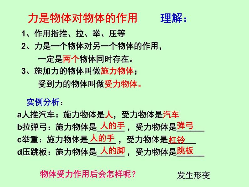 苏科版八年级下册物理 8.1力 弹力 课件03