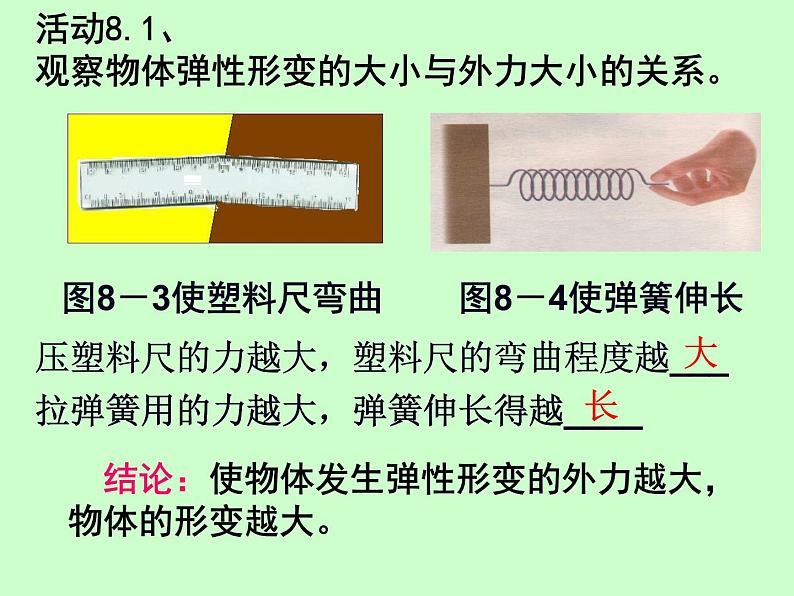 苏科版八年级下册物理 8.1力 弹力 课件05