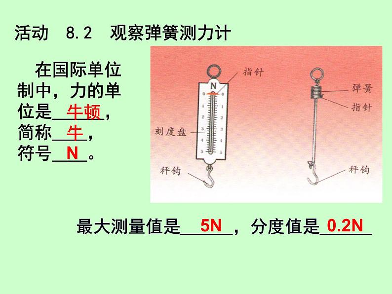 苏科版八年级下册物理 8.1力 弹力 课件07